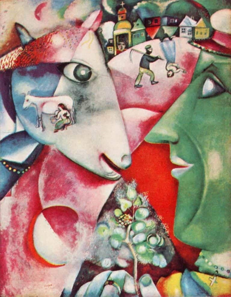 "I and the Village" Marc Chagall, 1911