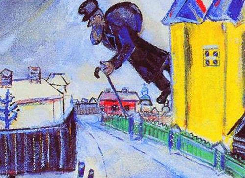 Over Vitebsk 1914, Marc Chagall symbols and characters