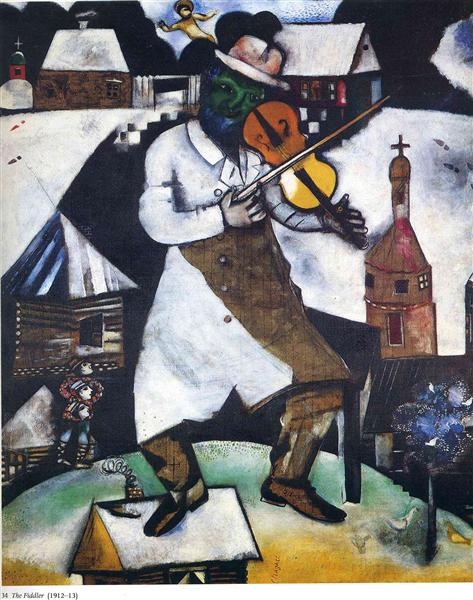 "The Fiddler" 1913, Marc Chagall symbols and characters
