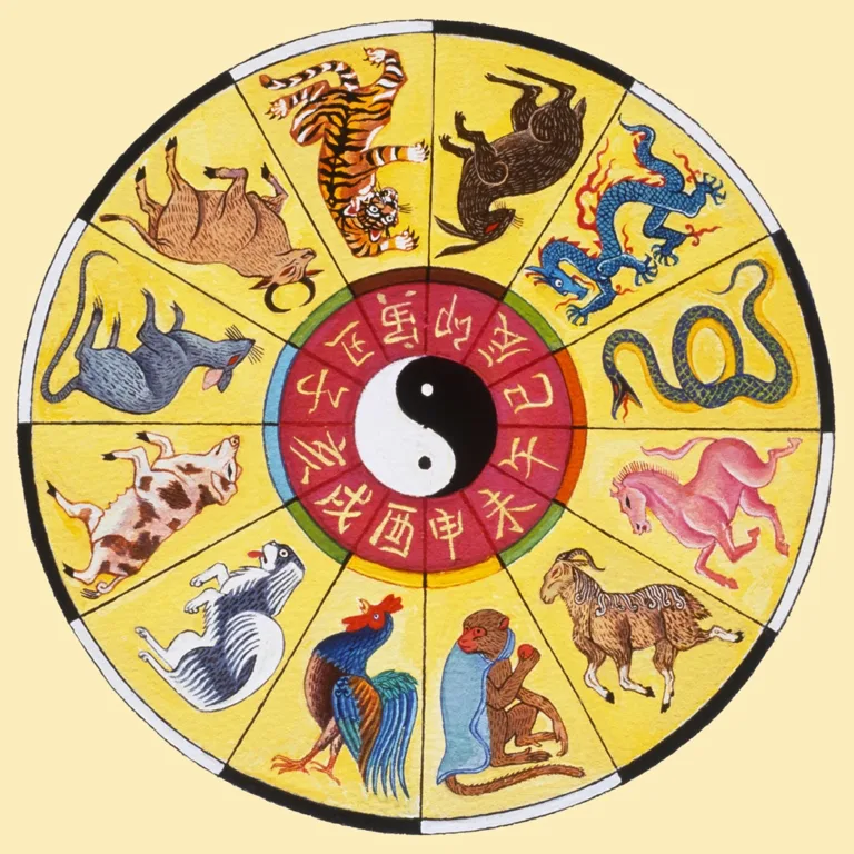 The Great Race: The Myth of the Chinese Zodiac