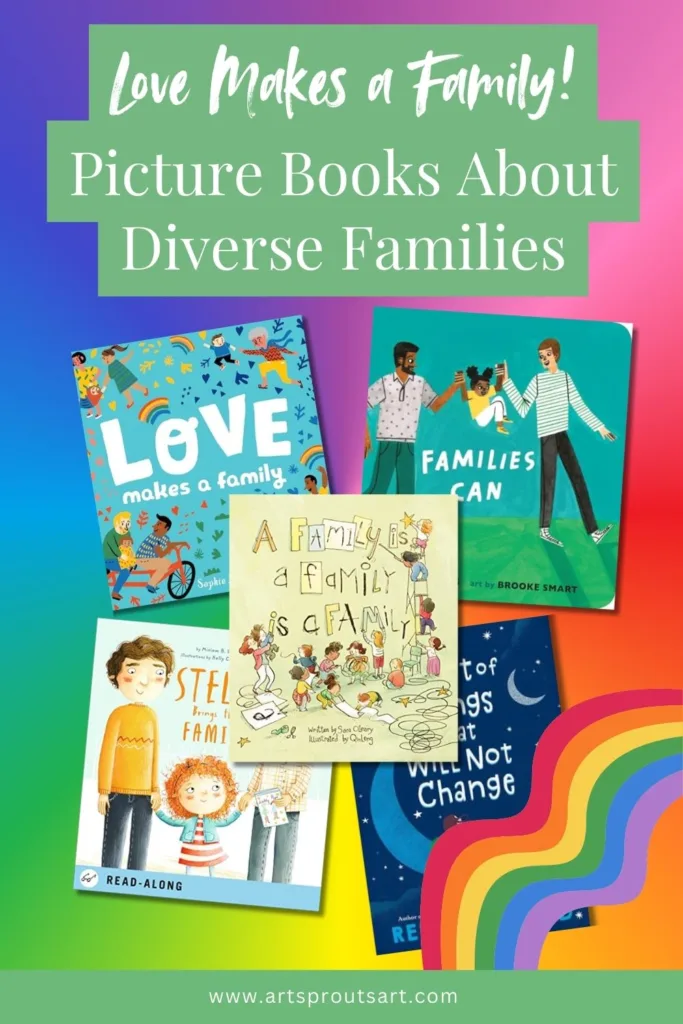 Picture books about diverse families and LGBTQ+ parenting. Covers of Love Makes a Family, A Family Is a Family Is a Family, Stella Brings the Family, and Families Can displayed with a rainbow design.