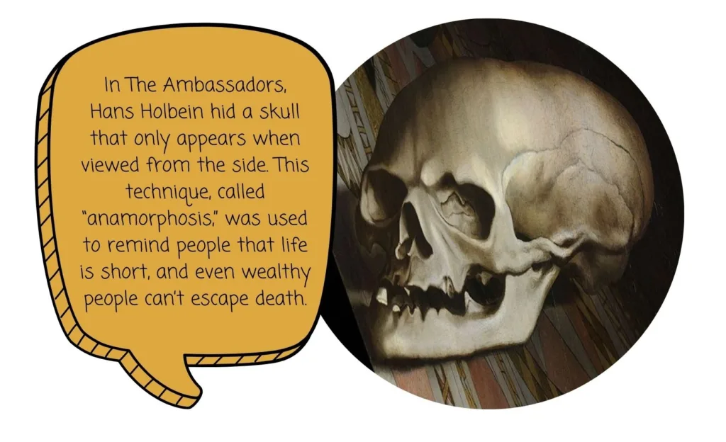 Close-up of hidden skull in The Ambassadors with descriptive speech bubble - famous paintings for kids"